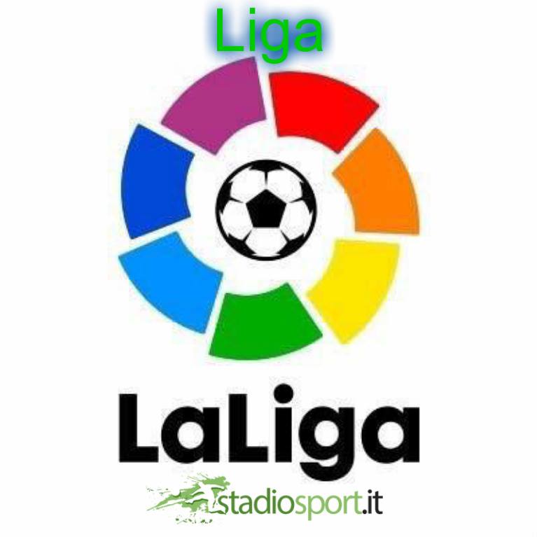 Liga 2020-2021, risultati 20° giornata: vincono Real Madrid, Atletico, Barcellona e Siviglia