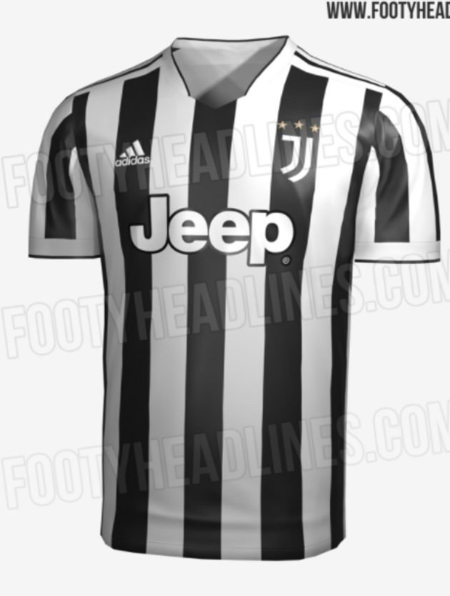 Juventus 2021-2022: ecco le maglie