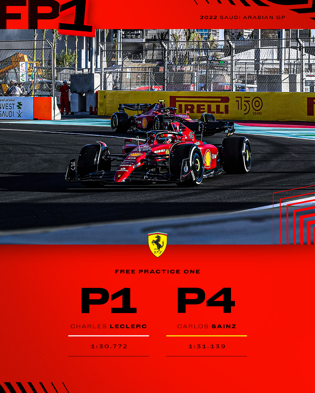 F1 GP Arabia Saudita 2022, risultati PL1: Leclerc primo con Ferrari