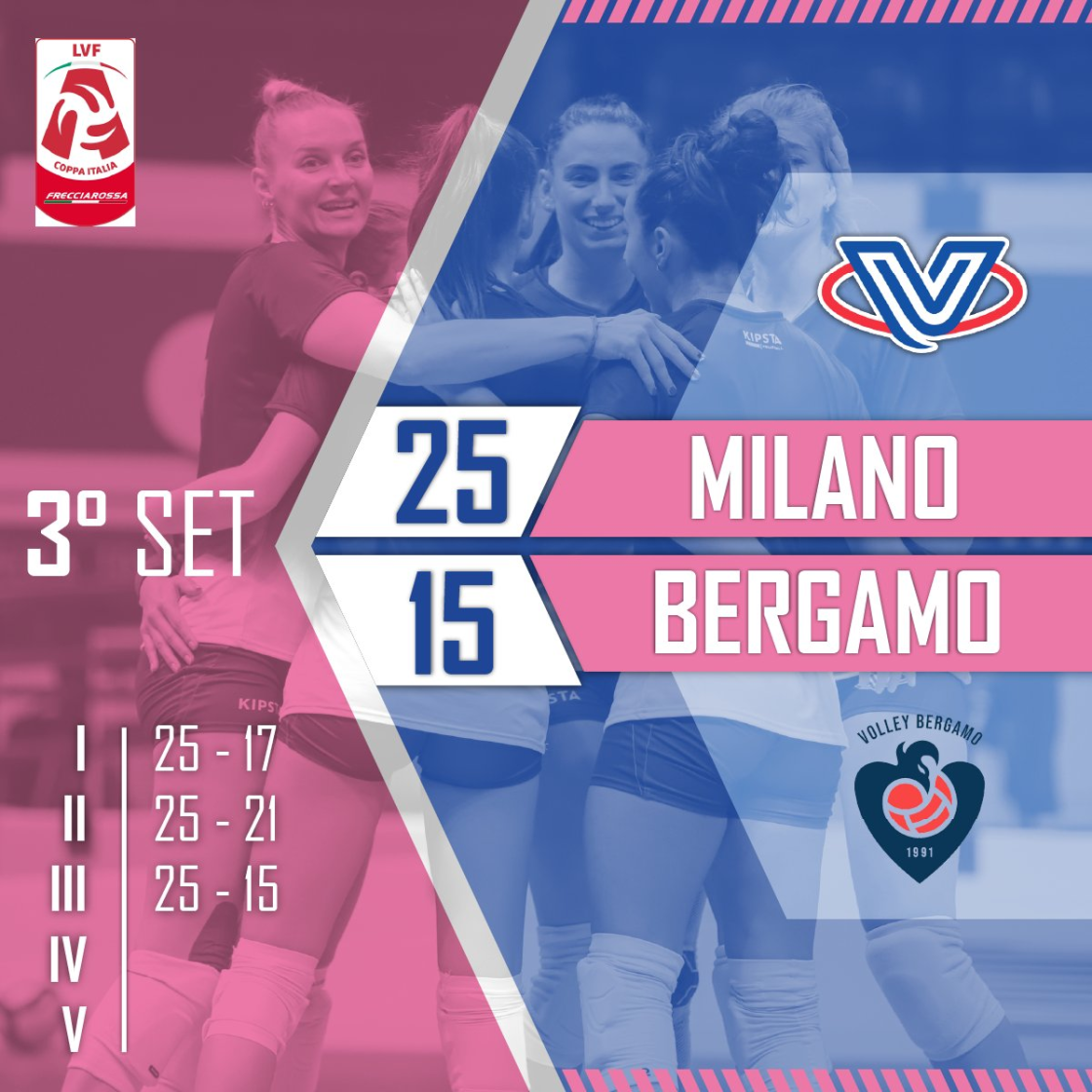 Coppa Italia volley femminile: Milano raggiunge Conegliano in finale