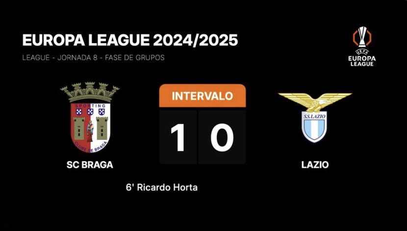 Video Gol Highlights Braga-Lazio 1-0: Sintesi 30-01-2025